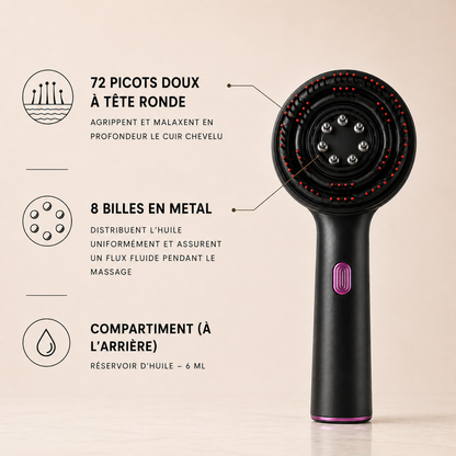 Brosse Stimulante + Bio Sérum Offert